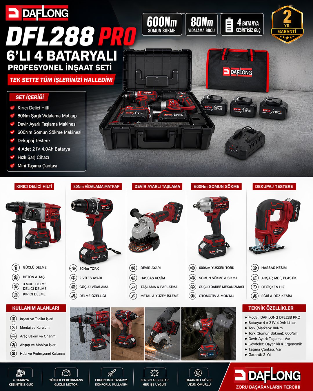 DFL288 PRO 6lı Set - 4 Bataryalı Taşıma Çantalı – 80nm Şarjlı matkap + 600nm Torklu Bijon Sökme + Devir Ayarlı Taşlama + Kırıcı Delici Hilti + Sunta kesme + Dekupaj makinesi