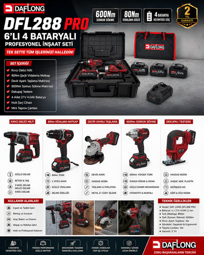 DFL288 PRO 6lı Set - 4 Bataryalı Taşıma Çantalı – 80nm Şarjlı matkap + 600nm Torklu Bijon Sökme + Devir Ayarlı Taşlama + Kırıcı Delici Hilti + Sunta kesme + Dekupaj makinesi