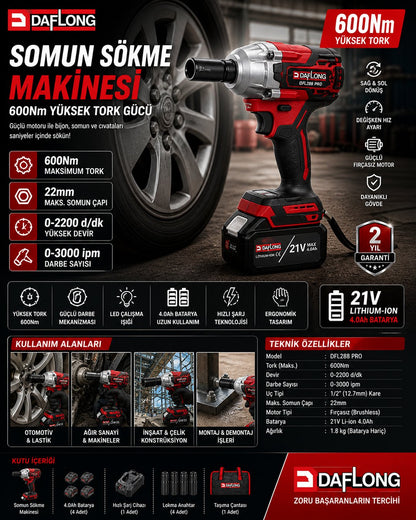 DFL288 PRO 6lı Set - 4 Bataryalı Taşıma Çantalı – 80nm Şarjlı matkap + 600nm Torklu Bijon Sökme + Devir Ayarlı Taşlama + Kırıcı Delici Hilti + Sunta kesme + Dekupaj makinesi