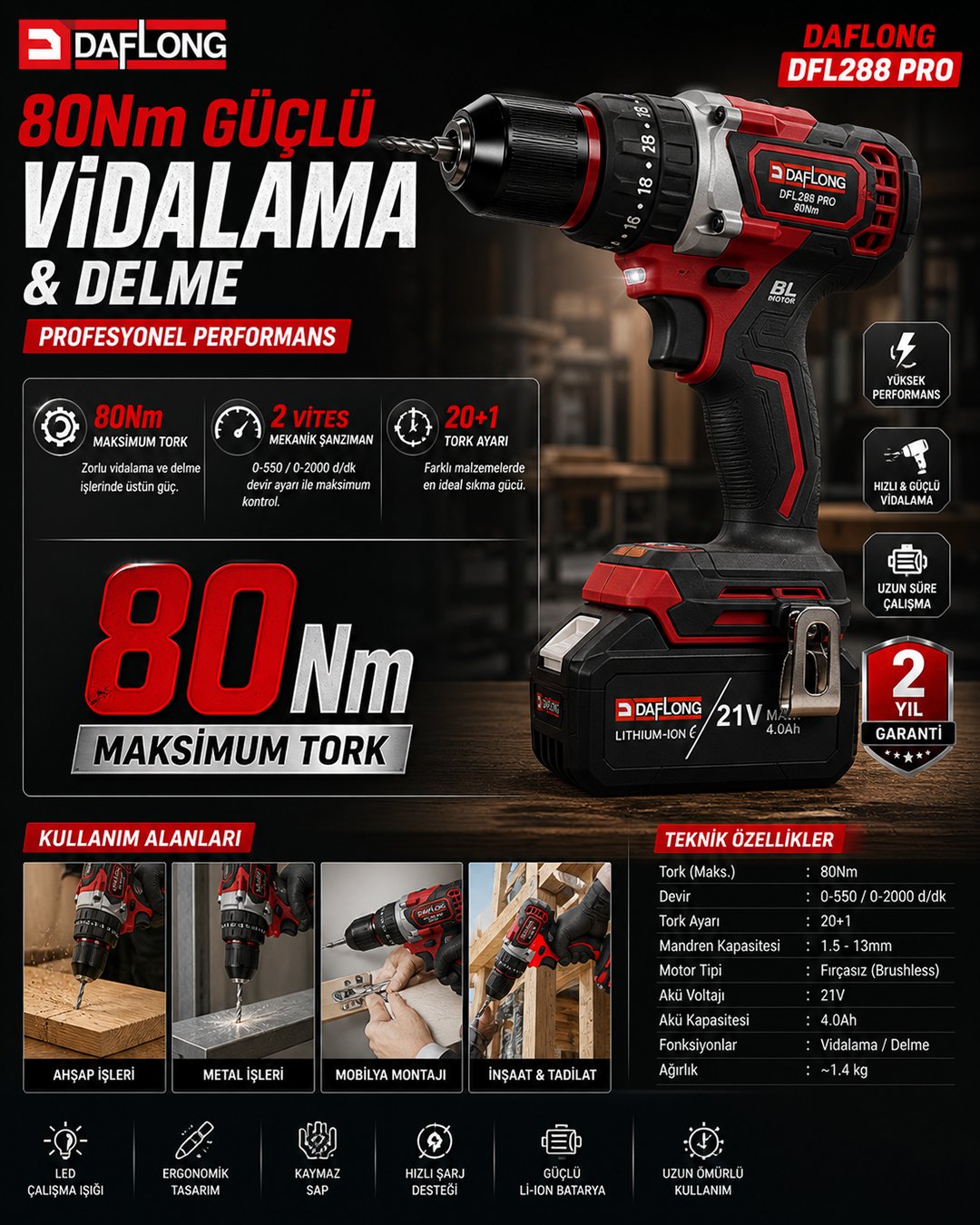 DFL288 PRO 6lı Set - 4 Bataryalı Taşıma Çantalı – 80nm Şarjlı matkap + 600nm Torklu Bijon Sökme + Devir Ayarlı Taşlama + Kırıcı Delici Hilti + Sunta kesme + Dekupaj makinesi