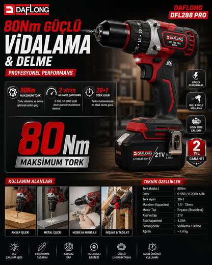 DFL288 PRO 6lı Set - 4 Bataryalı Taşıma Çantalı – 80nm Şarjlı matkap + 600nm Torklu Bijon Sökme + Devir Ayarlı Taşlama + Kırıcı Delici Hilti + Sunta kesme + Dekupaj makinesi