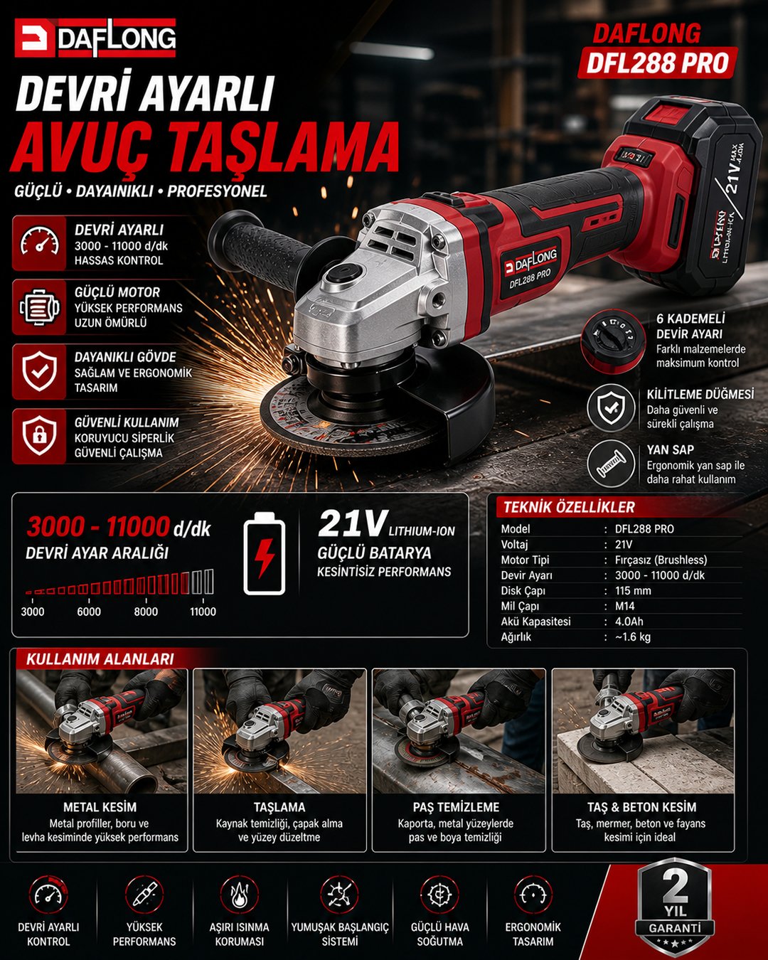 DFL288 PRO 6lı Set - 4 Bataryalı Taşıma Çantalı – 80nm Şarjlı matkap + 600nm Torklu Bijon Sökme + Devir Ayarlı Taşlama + Kırıcı Delici Hilti + Sunta kesme + Dekupaj makinesi