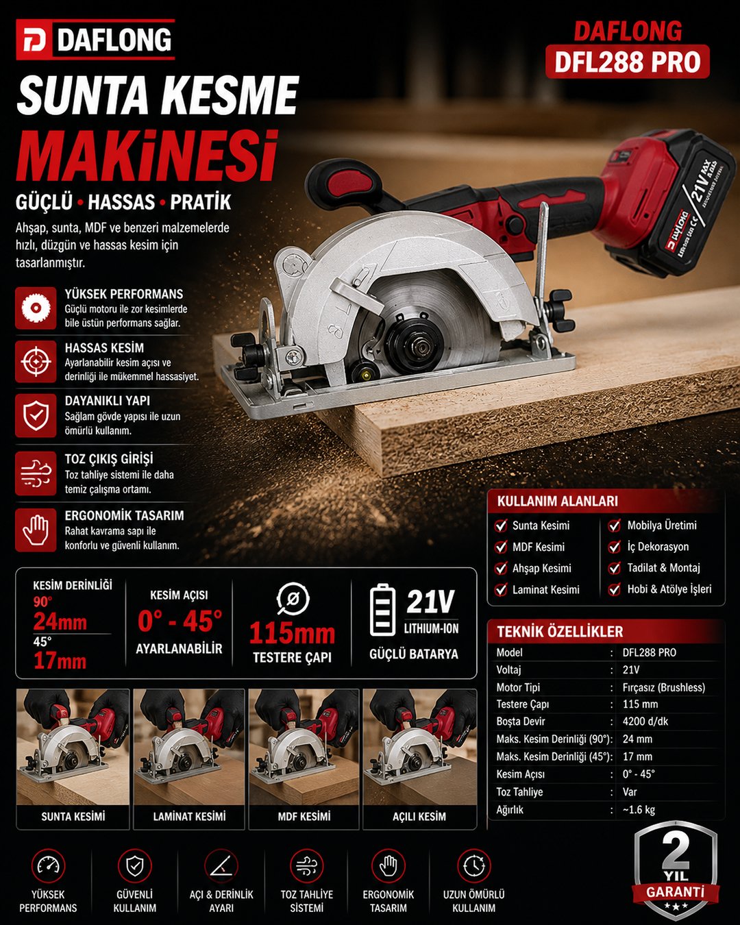 DFL288 PRO 6lı Set - 4 Bataryalı Taşıma Çantalı – 80nm Şarjlı matkap + 600nm Torklu Bijon Sökme + Devir Ayarlı Taşlama + Kırıcı Delici Hilti + Sunta kesme + Dekupaj makinesi