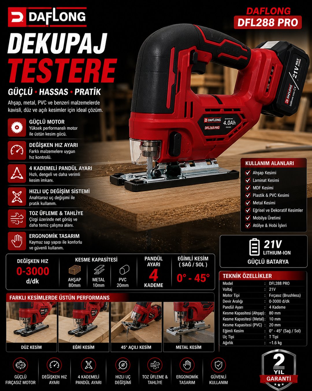 DFL288 PRO 6lı Set - 4 Bataryalı Taşıma Çantalı – 80nm Şarjlı matkap + 600nm Torklu Bijon Sökme + Devir Ayarlı Taşlama + Kırıcı Delici Hilti + Sunta kesme + Dekupaj makinesi