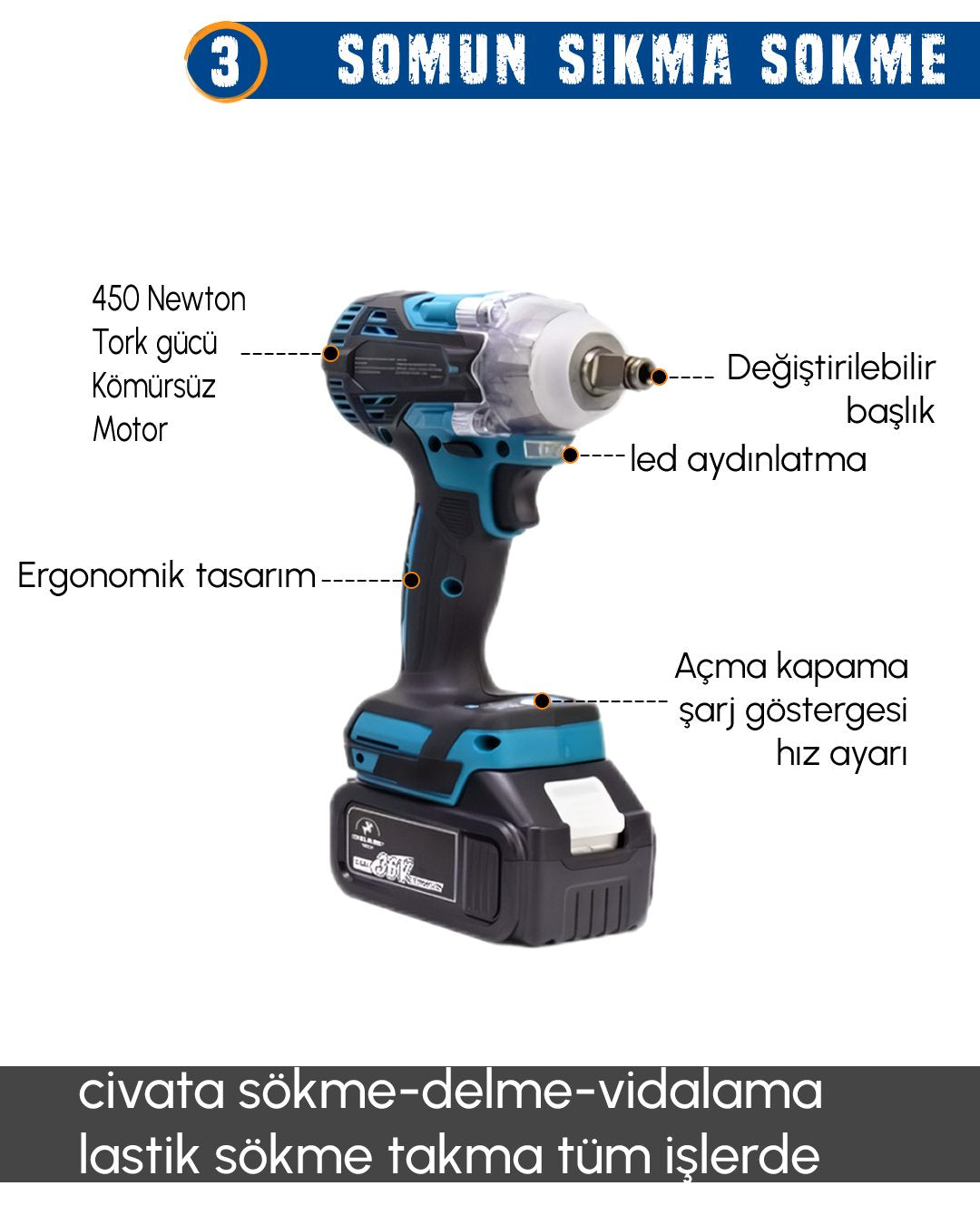 CHELİKBEİ EEA389 Akülü 10 LU Set (Led Işık +Lazer Metre +Somun Sıkma + Dekupaj + Oto Yıkama + Sunta Kesme + Darbeli Vidalama + Spral + Kırıcı Delici Matkap + Çok Fonksiyonlu Taşlama)